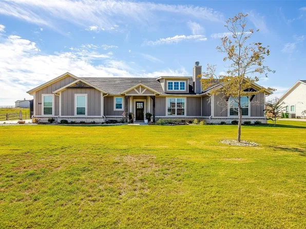 171 Ridgetop Trl, Rhome, TX 76078