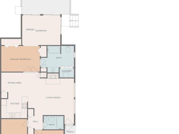 1006 Amber Ridge Rd, Charlottesville, VA 22901