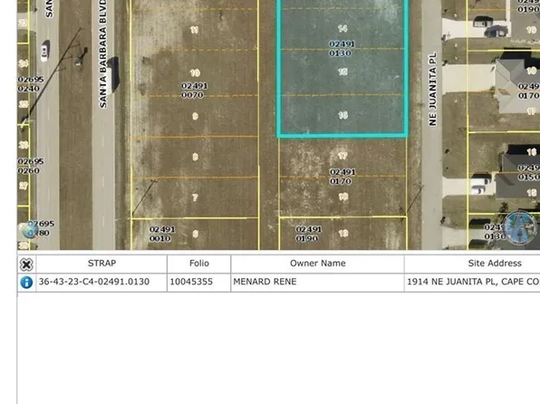 1914 NE Juanita Pl, Cape Coral, FL 33909