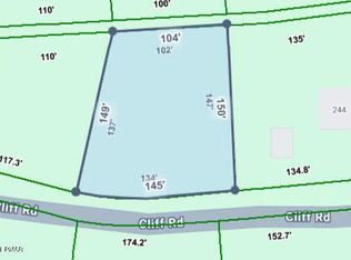 Cliff Rd #245, Pocono Summit, PA 18346