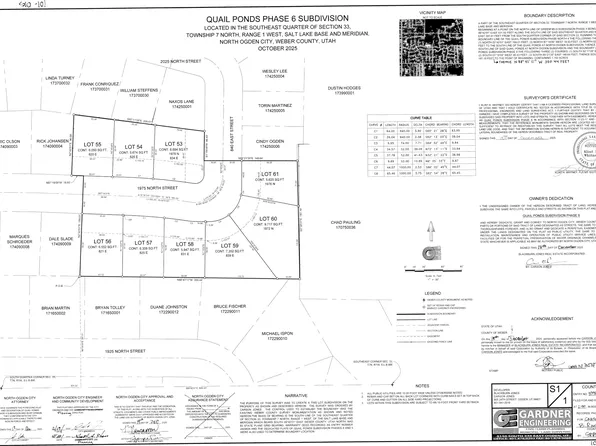 834 E 1975 N, Ogden, UT 84414