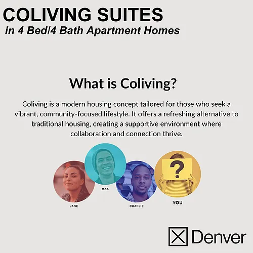 Floor plan COLIVING Suites in 4 BR/4BA - 1A
