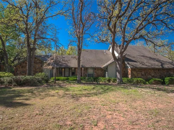 2900 Timothy Way, Edmond, OK 73034