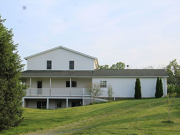 1st House