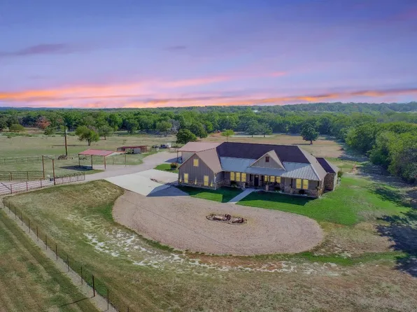 243 County Road 3679, Paradise, TX 76073