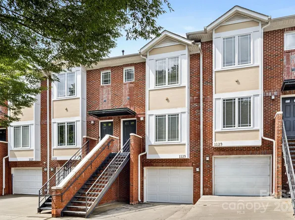 1125 Kurt Ct, Charlotte, NC 28209