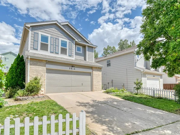 5970 Faxon Court, Colorado Springs, CO 80922