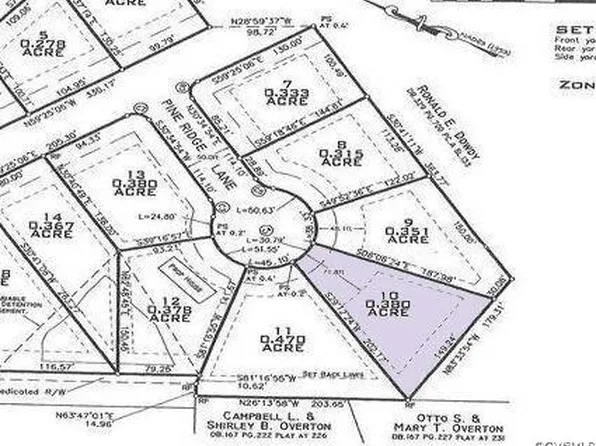 10 Ridge Cir, Farmville, VA 23901