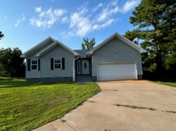 Gardner Rd, Gaffney, SC 29341