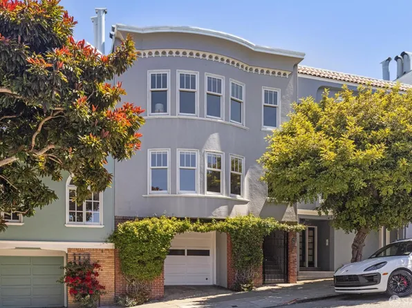 978 Clayton St, San Francisco, CA 94117