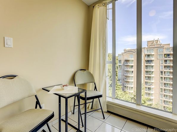 2 bedroom rental in Vancouver — photo 14
