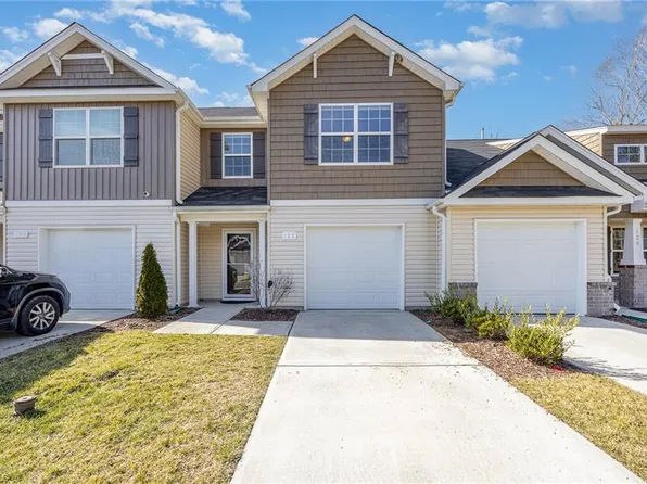 122 Red Plum Ln, Jamestown, NC 27282