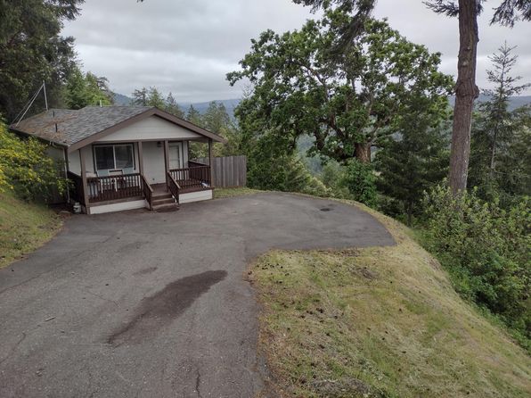 1022 Blue Rock Rd