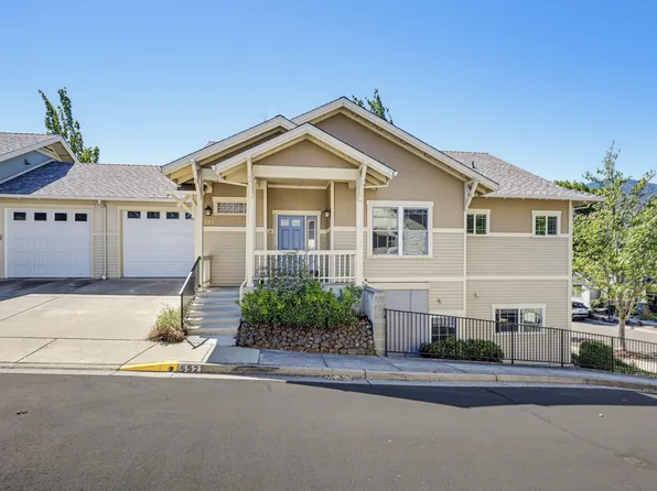 592 Nandina St, Ashland, OR 97520