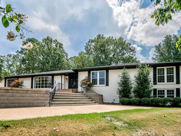 232 Saint Andrews Cir, Oxford, MS 38655