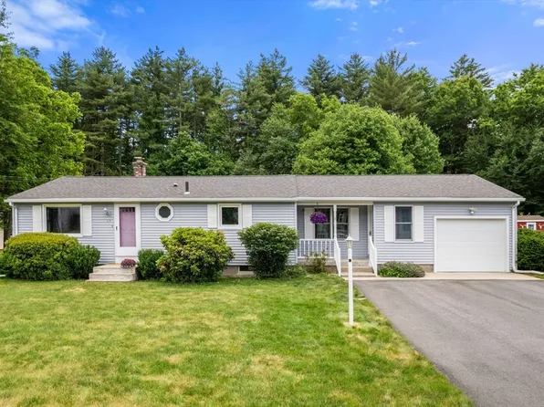 25 Wehr Rd, Hampden, MA 01036