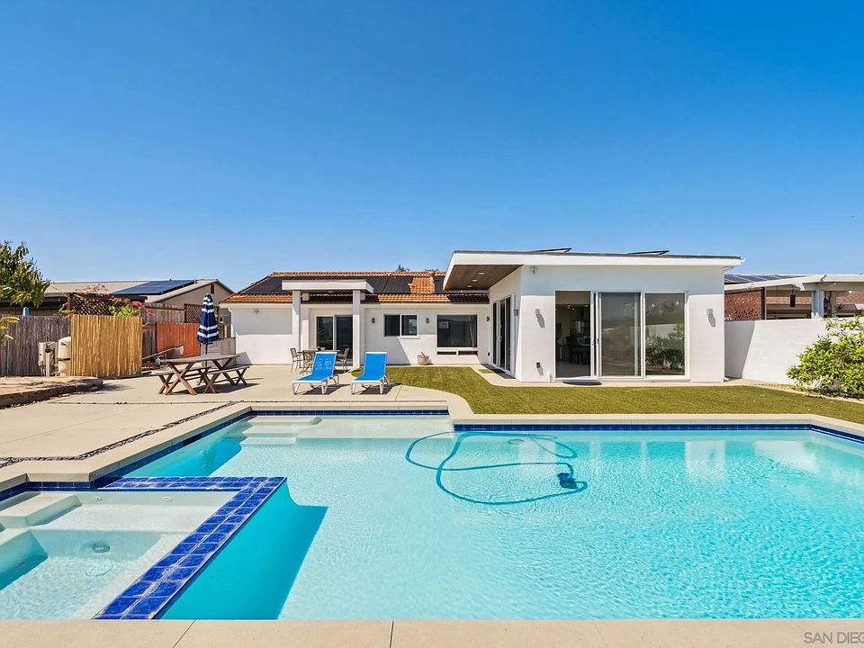 1st image of 4535 La Cuenta Dr