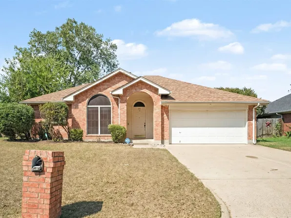 307 Modene Ave, Waxahachie, TX 75165