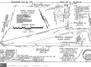 Ladysmith Rd, Ruther glen, VA 22546