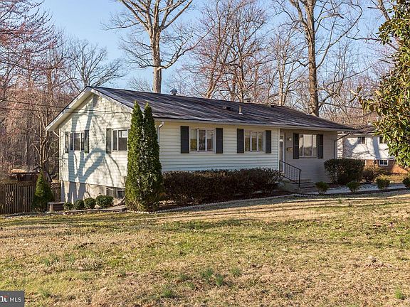5th image of 9733 Saint Andrews Dr