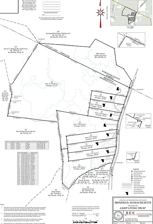 2nd image of 293 Warren Rd