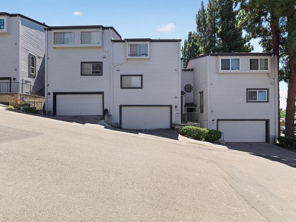 1st image of 1209 Sandy Bridges Ln