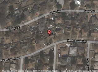 232 Rancho Grande Trl, Keller, TX 76248