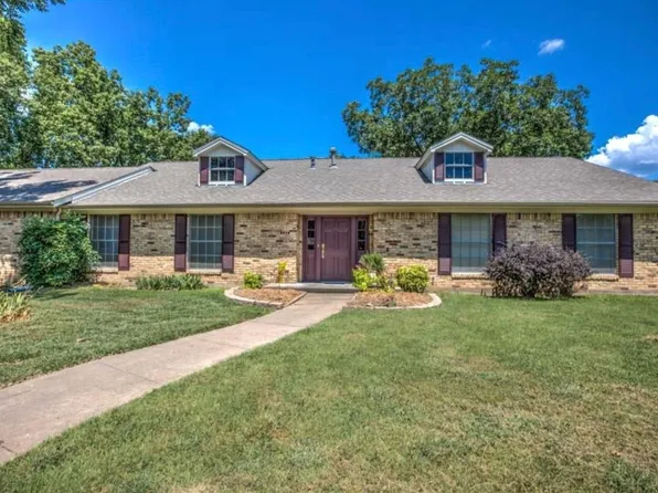 2616 Park St, Commerce, TX 75428