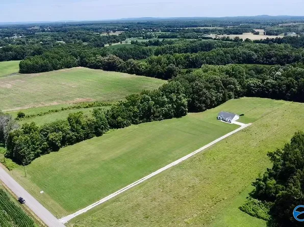 64 Elliot Rd, Ardmore, TN 38449