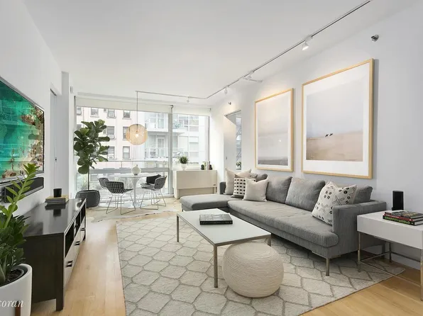 421 E 13th St #3A, New York, NY 10009