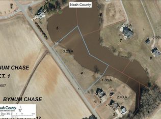 0 N Browntown Rd LOT 4, Battleboro, NC 27809