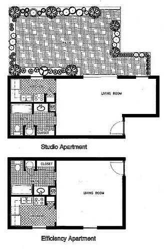 Floor plan Efficiency