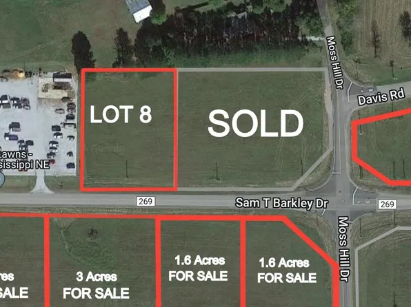 LOT 8 Sam T Barkley Dr, New Albany, MS 38652