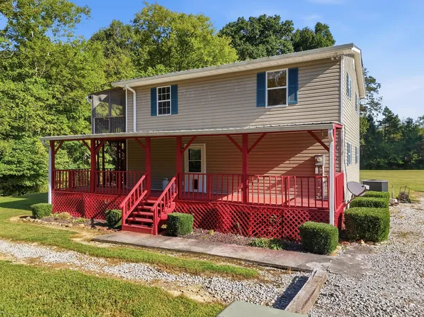 1971 Old Federal Rd, Ocoee, TN 37361
