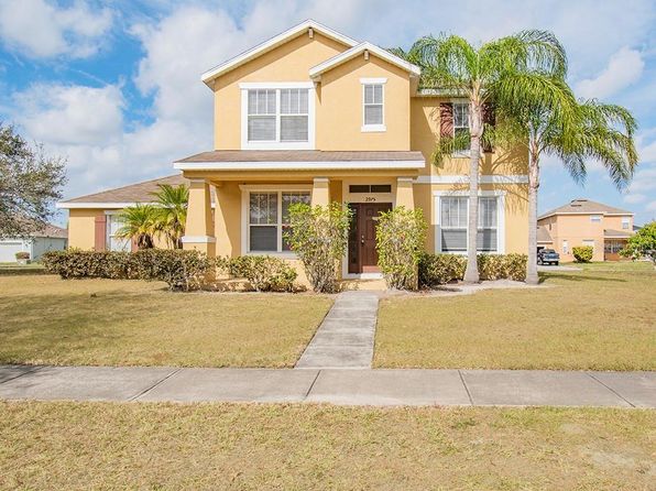 Buy Property In Kissimmee Florida