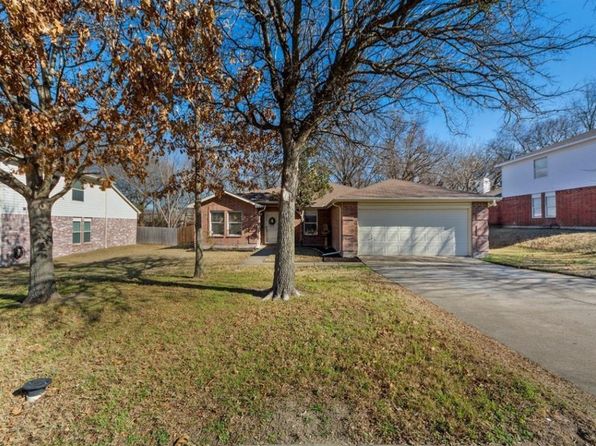 3612 Bluff Creek Ln