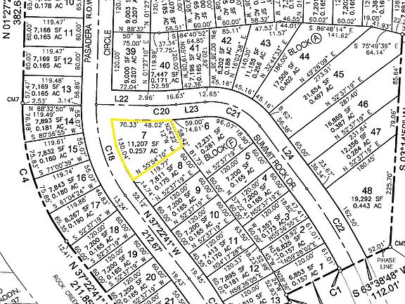 2nd image of 432 Pasadera Cir