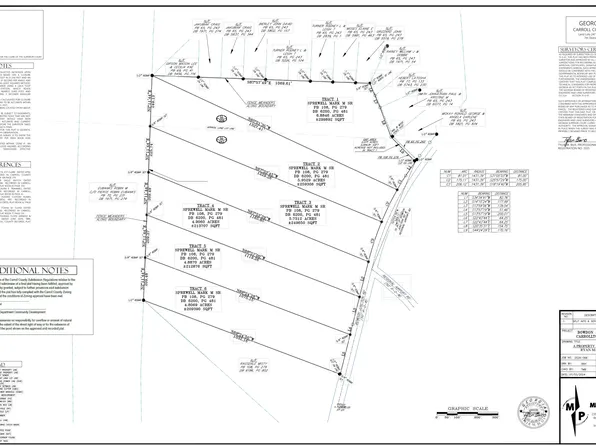 5 Bowdon Junction Rd, Carrollton, GA 30117