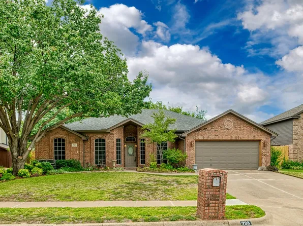 723 Carmel Dr, Keller, TX 76248