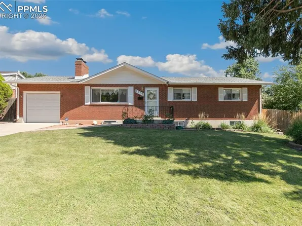 2207 Afton Way, Colorado Springs, CO 80909