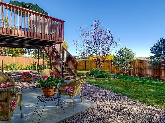 Open Space Behind Home