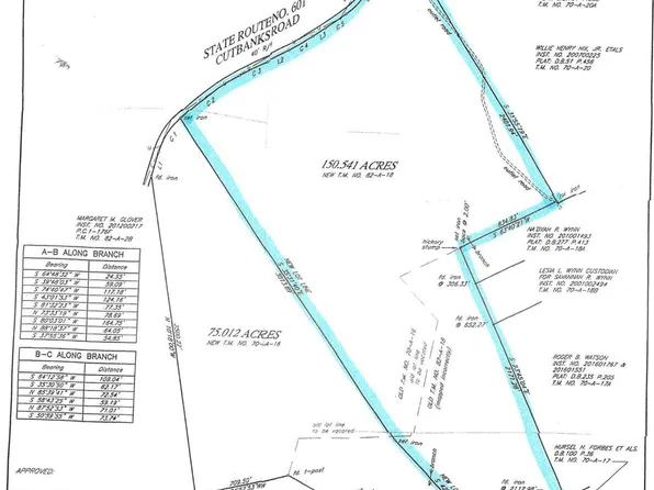 0 Cutbanks Rd, Appomattox, VA 24522