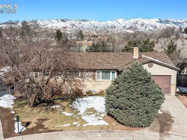 909 Ellston Ct, Colorado Springs, CO 80907