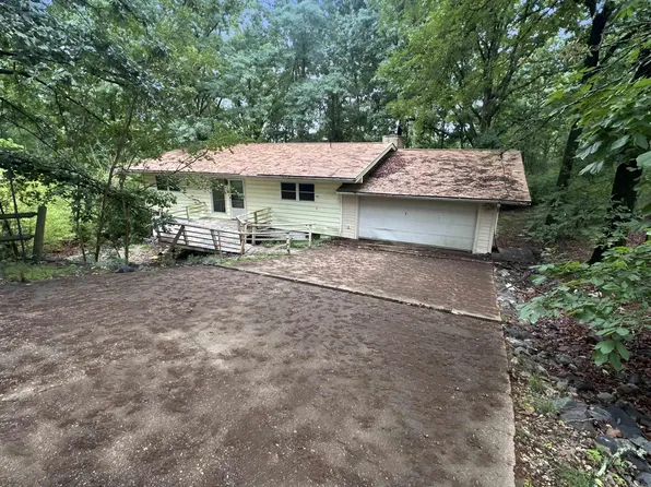 1 Neda Cir, Hot Springs, AR 71909