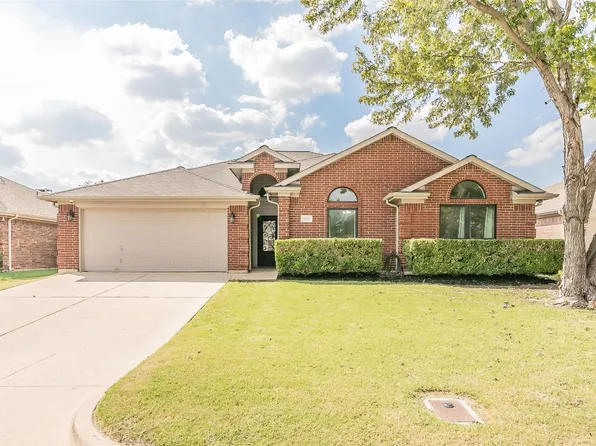 8125 Jolie Dr, Fort Worth, TX 76137