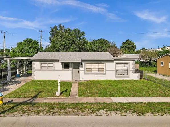 17415 NW 27th Ct, Miami Gardens, FL 33056