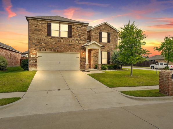 Home for Sale in Forney TX