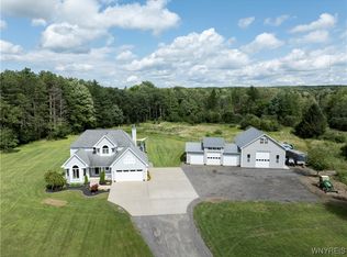 8081 Irish Rd, Colden, NY 14033