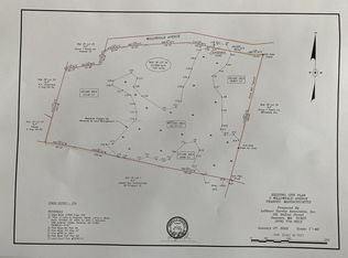 0 Willowdale Ave, Peabody, MA 01960