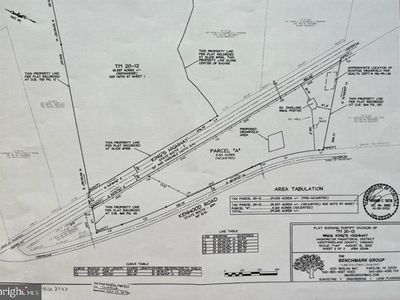 8616 Kings Hwy, Montross, VA, 22520